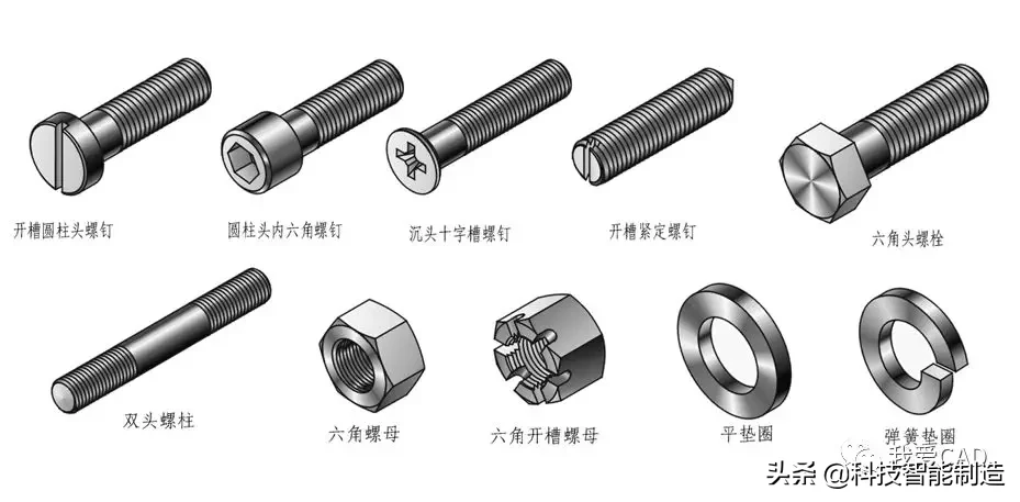 机械制图如何从小白变高手，基础很重要，螺纹画法，你掌握了吗？