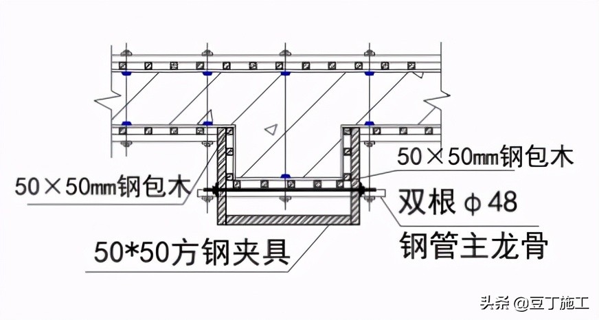 建筑精细化配模丨如果你们工人学会了这样配模，利润会增长不少的