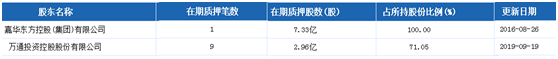 仅巴萨皇马等4球队反对(都搞错了！收购天海的不是万通地产，幕后操纵的是这家神秘公司)