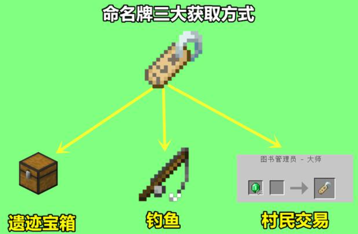 我的世界：命名牌冷知识，那些MC中关于你可能不知道有趣彩蛋