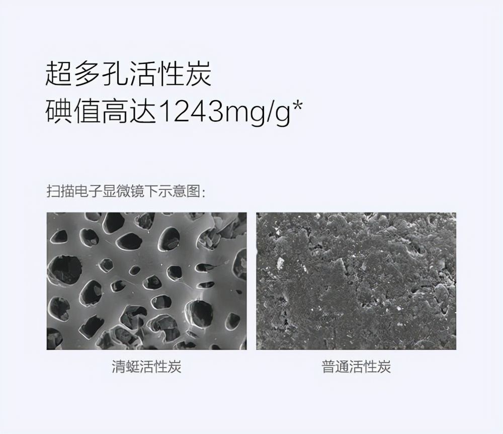 做一次甲醛检测大概多少钱正规31