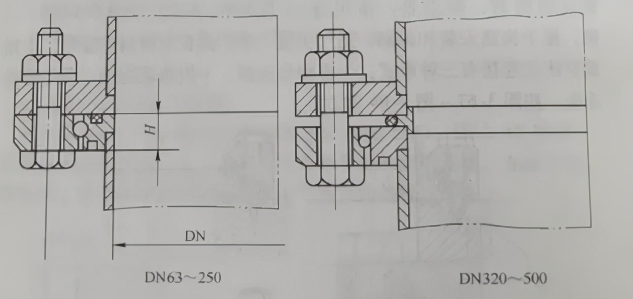 真空系统设计（真空法兰连接）