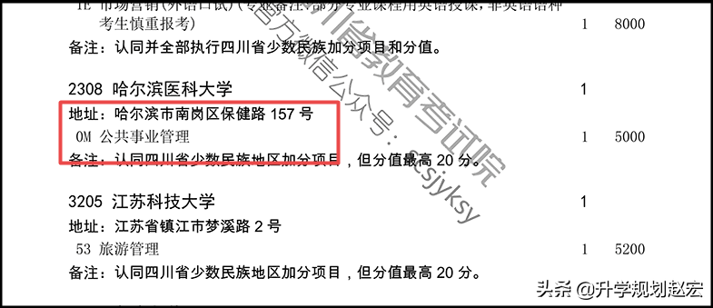 哈尔滨医科大学19年提档分最高644，与最低差84分，附近三年分数