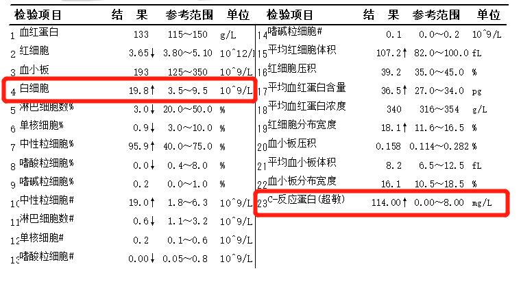 ﻿关于不舒服说说(肠胃炎不舒服的说说)
