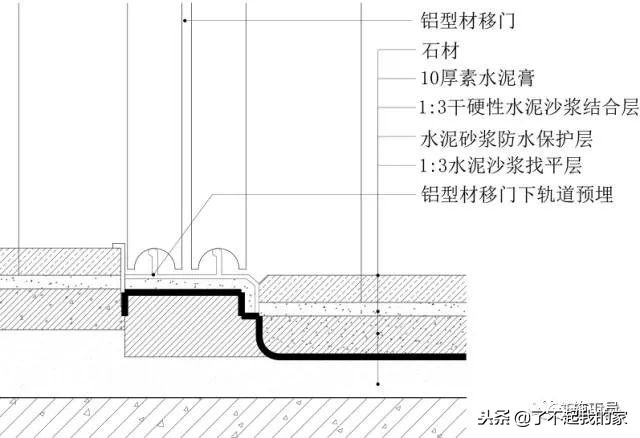 三维图解析地面、吊顶、墙面工程施工工艺做法