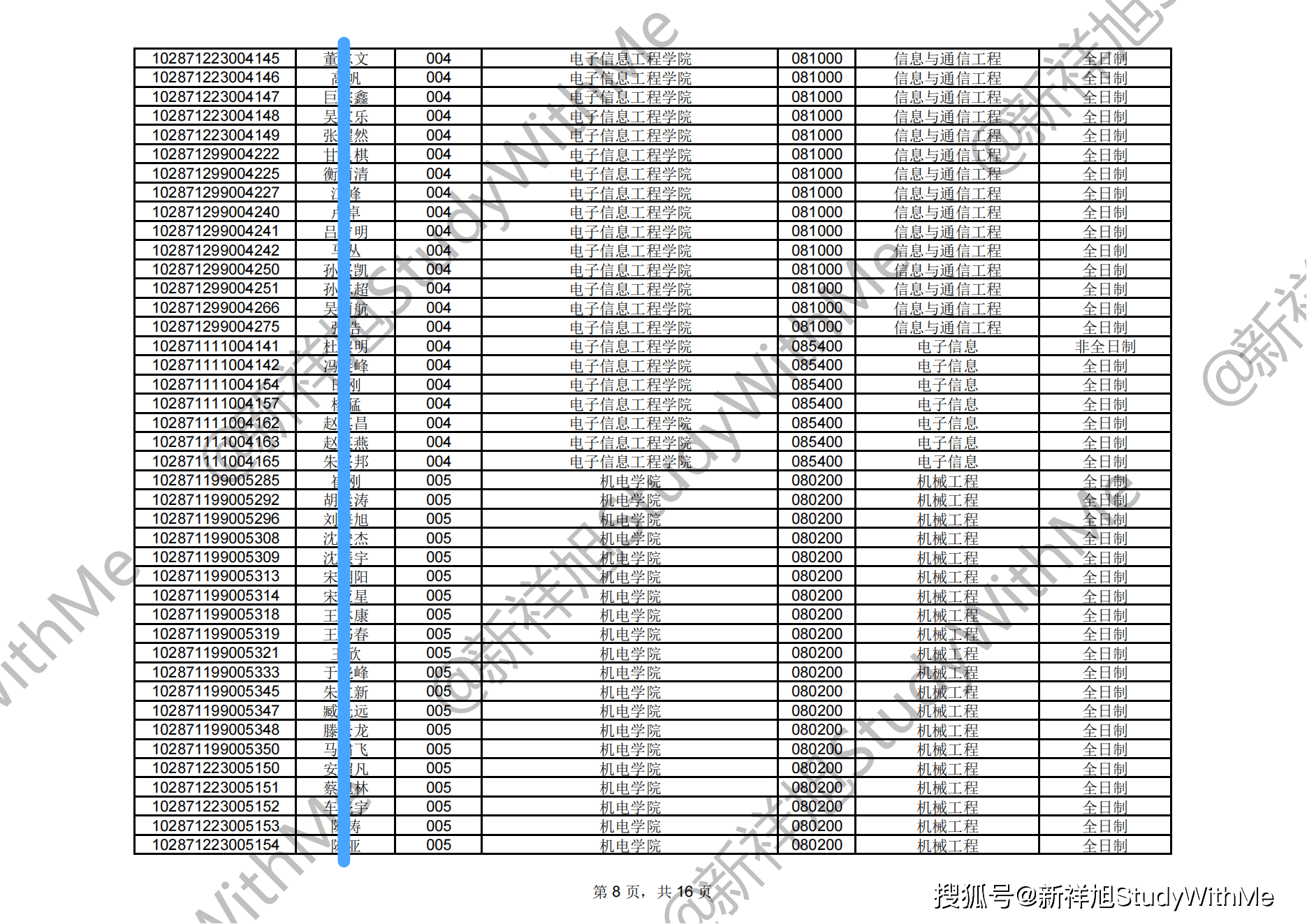 考博：南京航空航天大学21年拟录取博士研究生名单公示