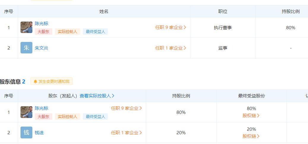 消失的“中国首善”：年赚上亿变低调，自称捐30亿，资本大缩水