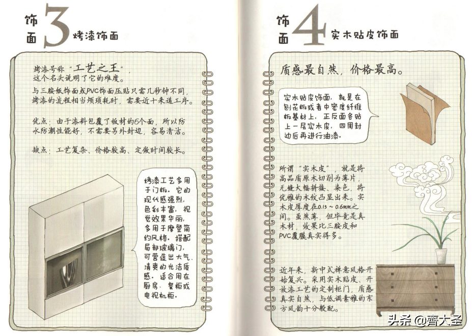 看了朋友的全屋定制报价单，我一口气写下七千字超全面避坑攻略