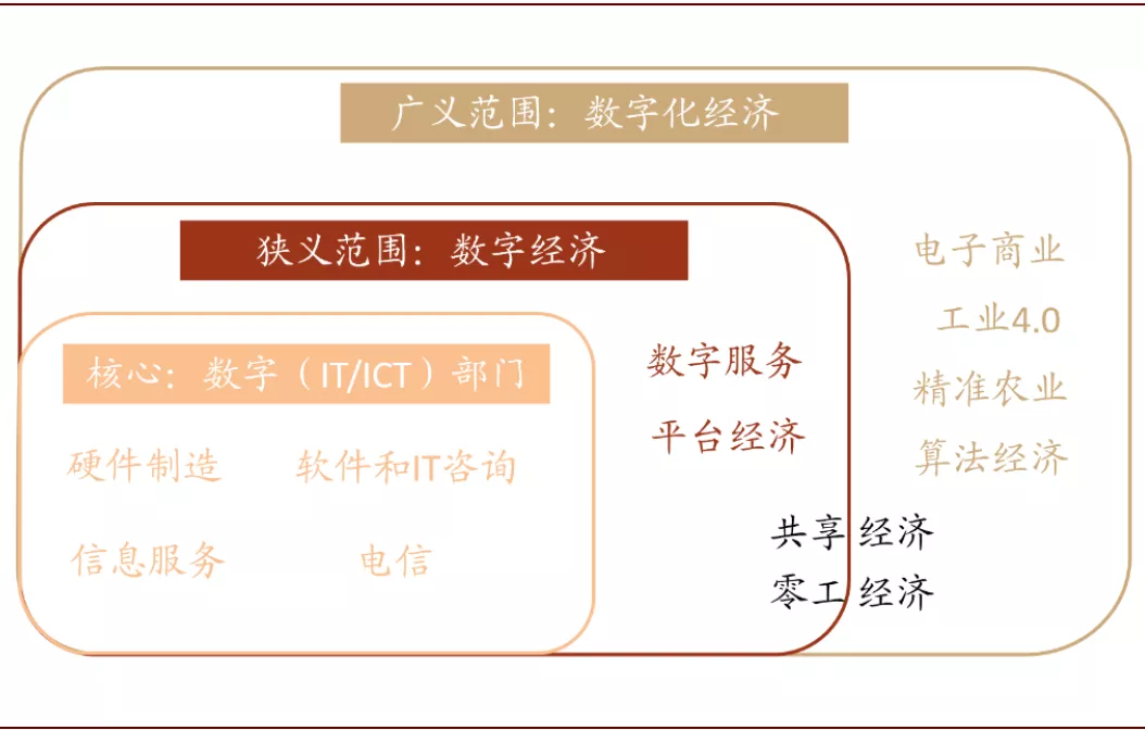 gpt数字货币（gpc数字货币）-第1张图片-科灵网