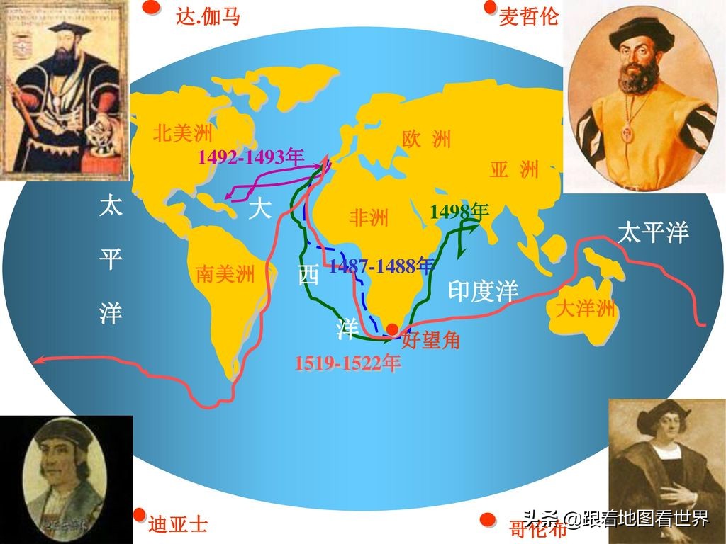 荷兰东印度公司离成立200周年只差4年，就倒闭了