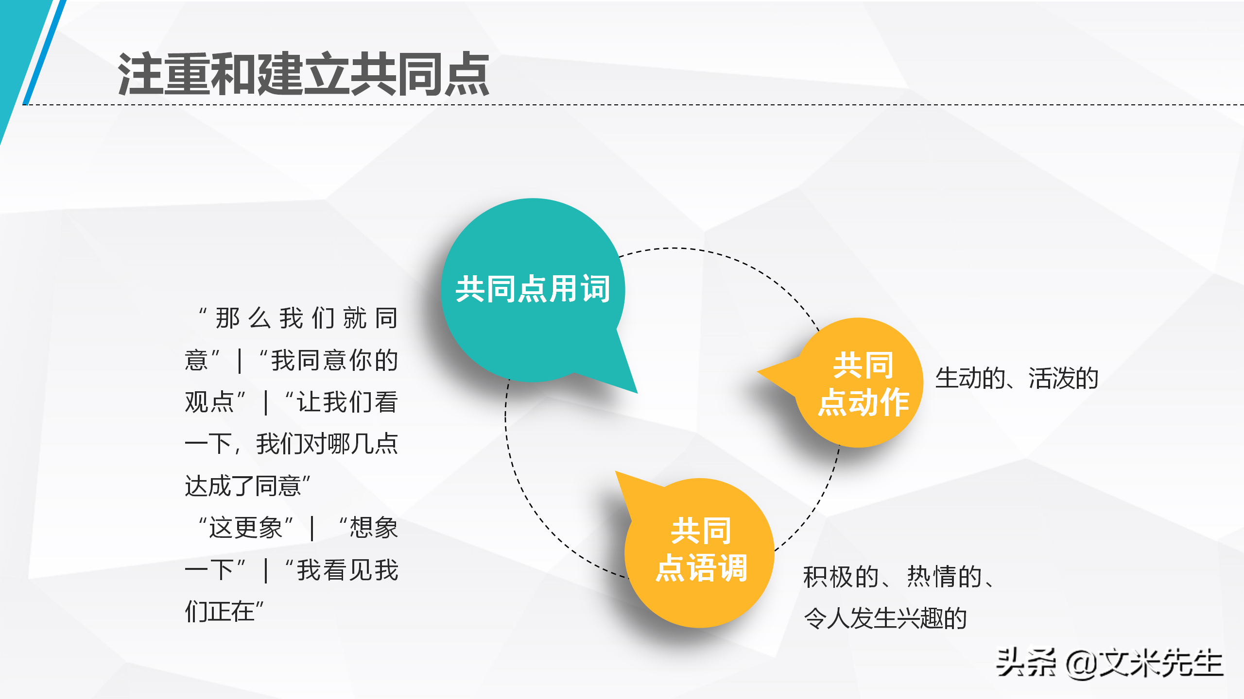 年薪80万培训总监：29页企业培训沟通技巧，清楚表达思想和意见