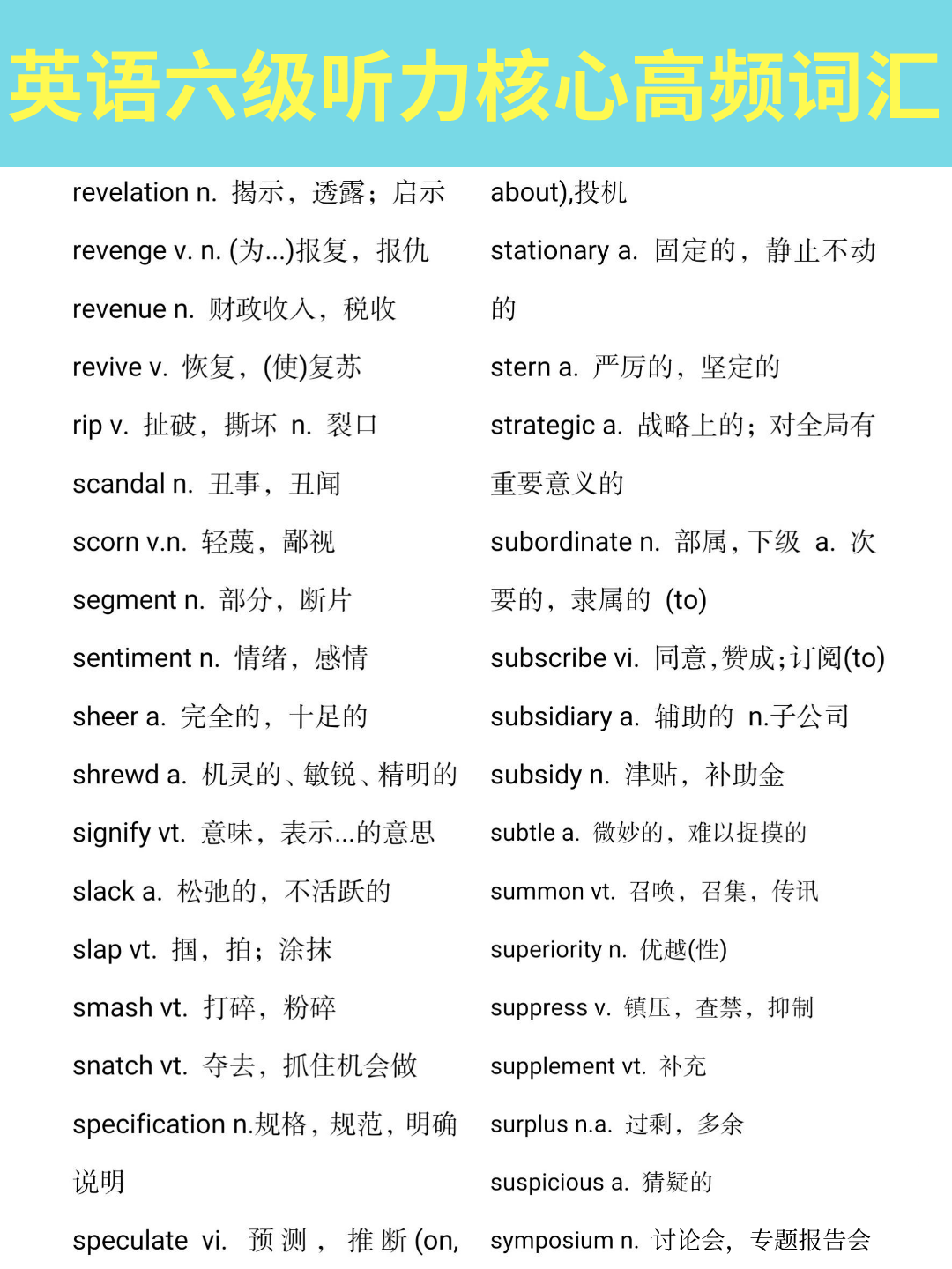 「四六级」英语六级听力核心高频词汇