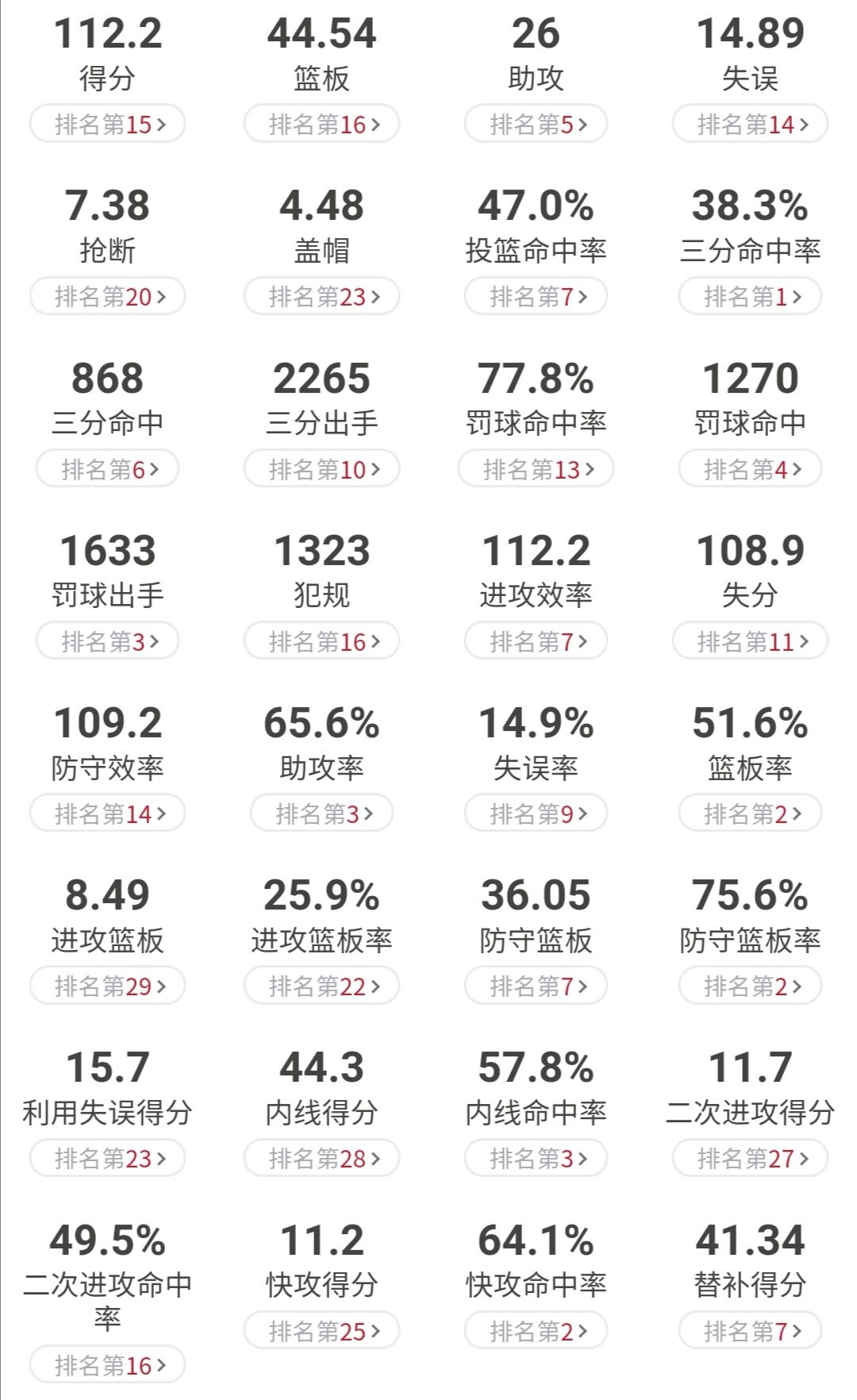 nba纳恩为什么上场(深度：纳恩，从落选秀到热火首发，保持自信去坚守理想终有收获)