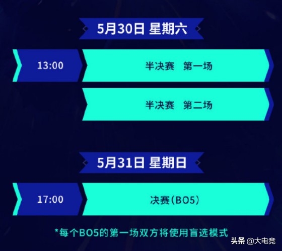 季中赛赛程季中赛赛程推荐(LOL：季中杯队伍分组及赛程正式发布，5月28日揭幕战FPX对决T1)