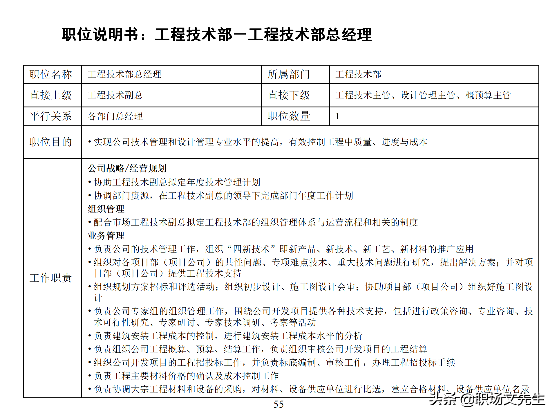 万科集团总监分享：93页房地产公司组织结构、部门职能、岗位职责