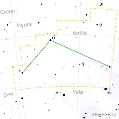 7.1是什么星座（7.1是什么星座的啊）