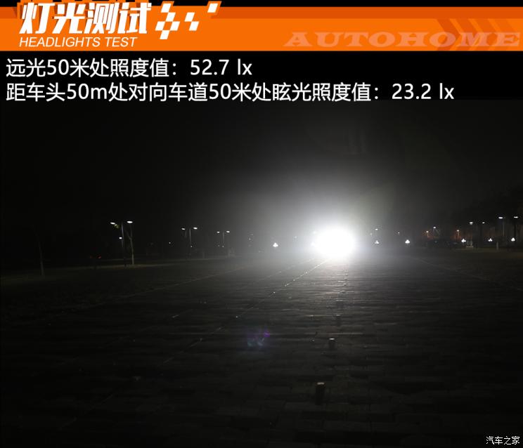 cba和cbi哪个亮（“灯峰对决”氙灯／LED大灯谁才是MVP？）