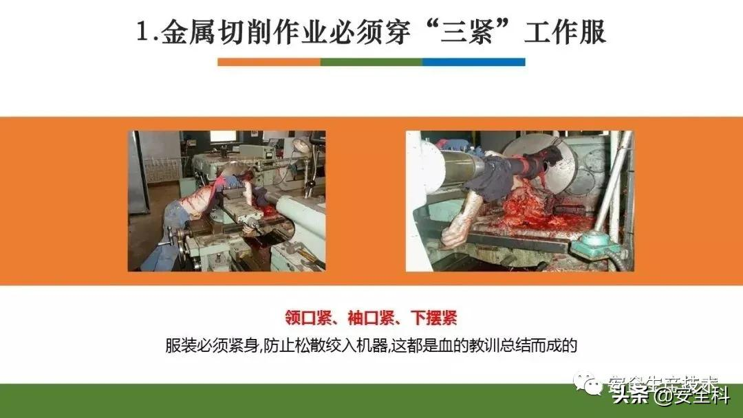 节前安全检查培训！附全套检查表