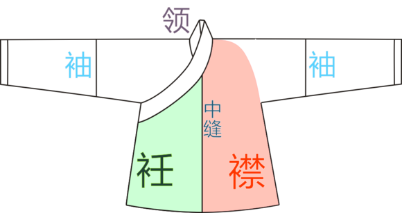 汉服科普指南：盗版汉服是汉服吗？如何分辨正版汉服呢？