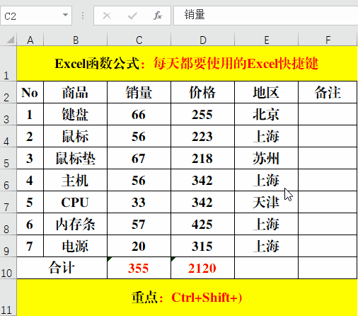 ctrl+shift是什么快捷键-大连lian信息网