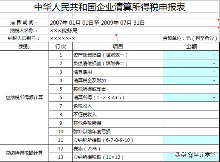 分享54张管理用财务报表模板！带释义和公式！收藏领取