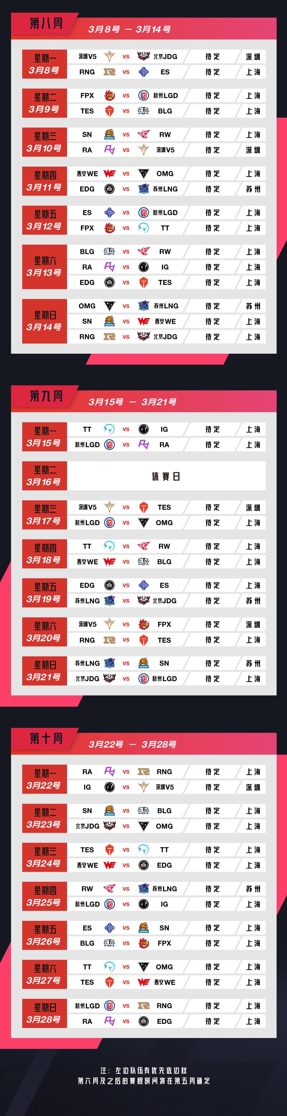 lol赛程表2021(《英雄联盟》2021 LPL 春季赛赛程公布)