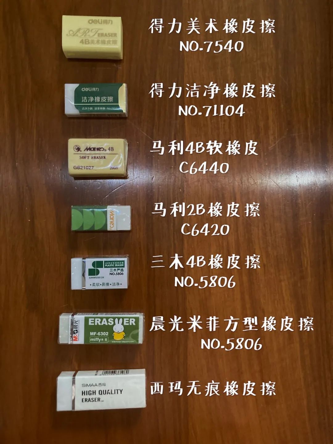 测评了14款橡皮，1.5元的国货比进口的好用太多