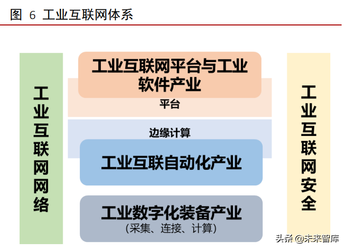 工业软件行业深度报告：外企占据龙头地位，国产软件崛起正当时