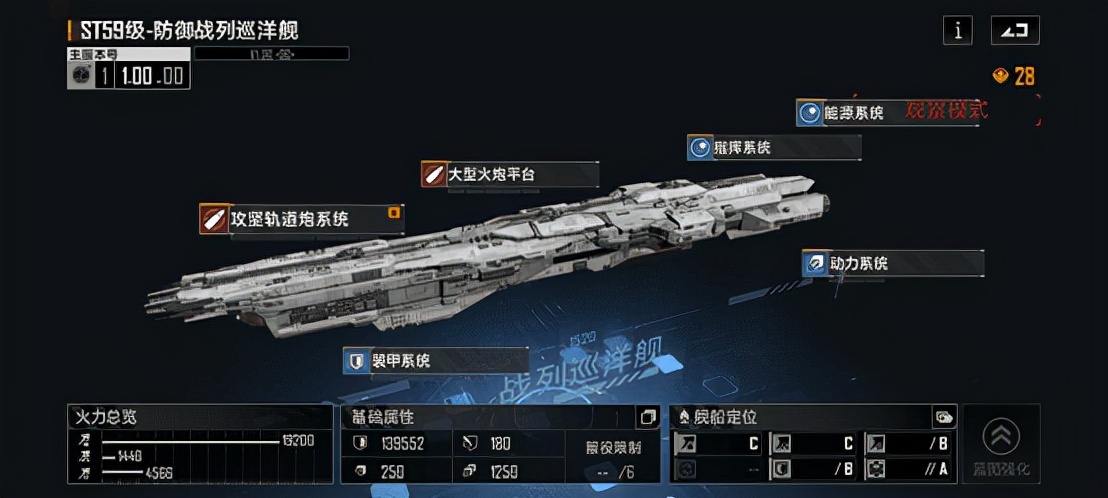 无尽的拉格朗日：战巡&航母介绍