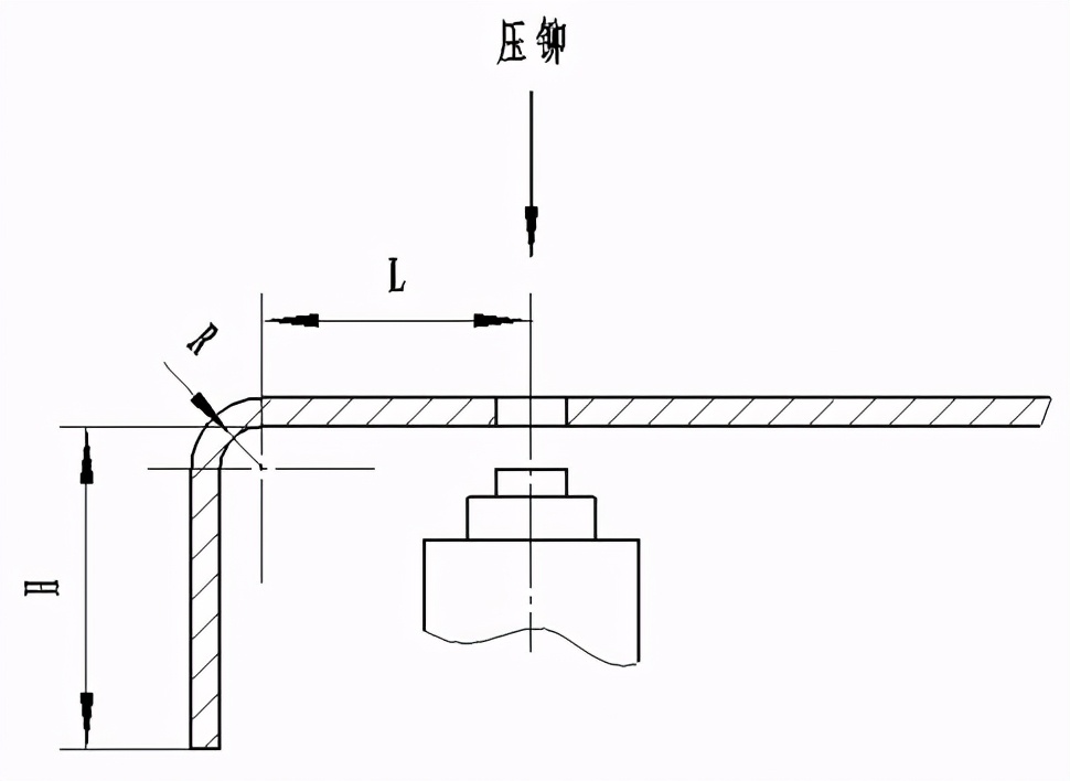 铆接紧固件设计规范