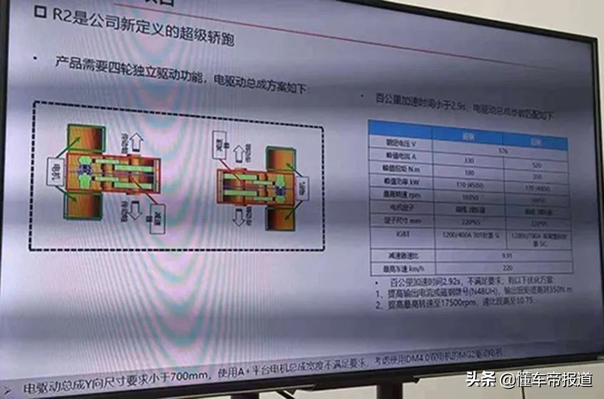 深度 | 比亚迪新车卖到80万，一场豪赌正拉开大幕