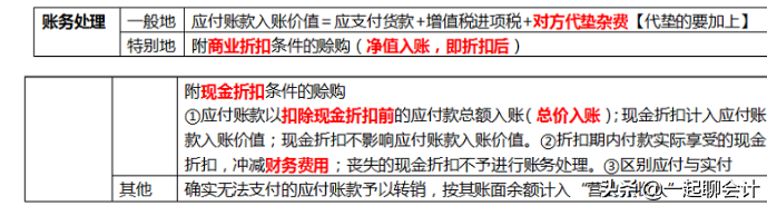初级必背29考点（Word高清打印版），花20天背完，拿证妥了