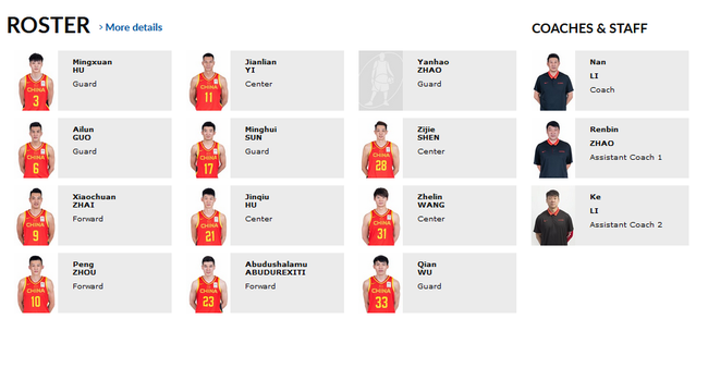 叙利亚世界杯篮球赛名单(世预赛男篮12人名单公布，争议后卫落选，易建联郭艾伦领衔强阵)