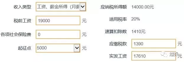 定了！下月起首套房贷可抵个税！