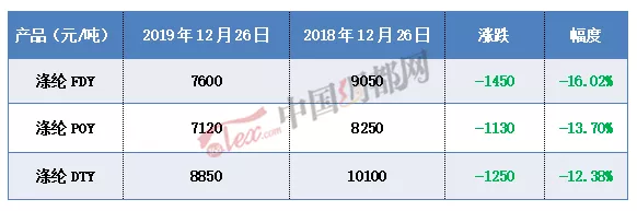 厂房拆迁，赚了5000万，老板：先把欠款还清，省下来的租房办厂