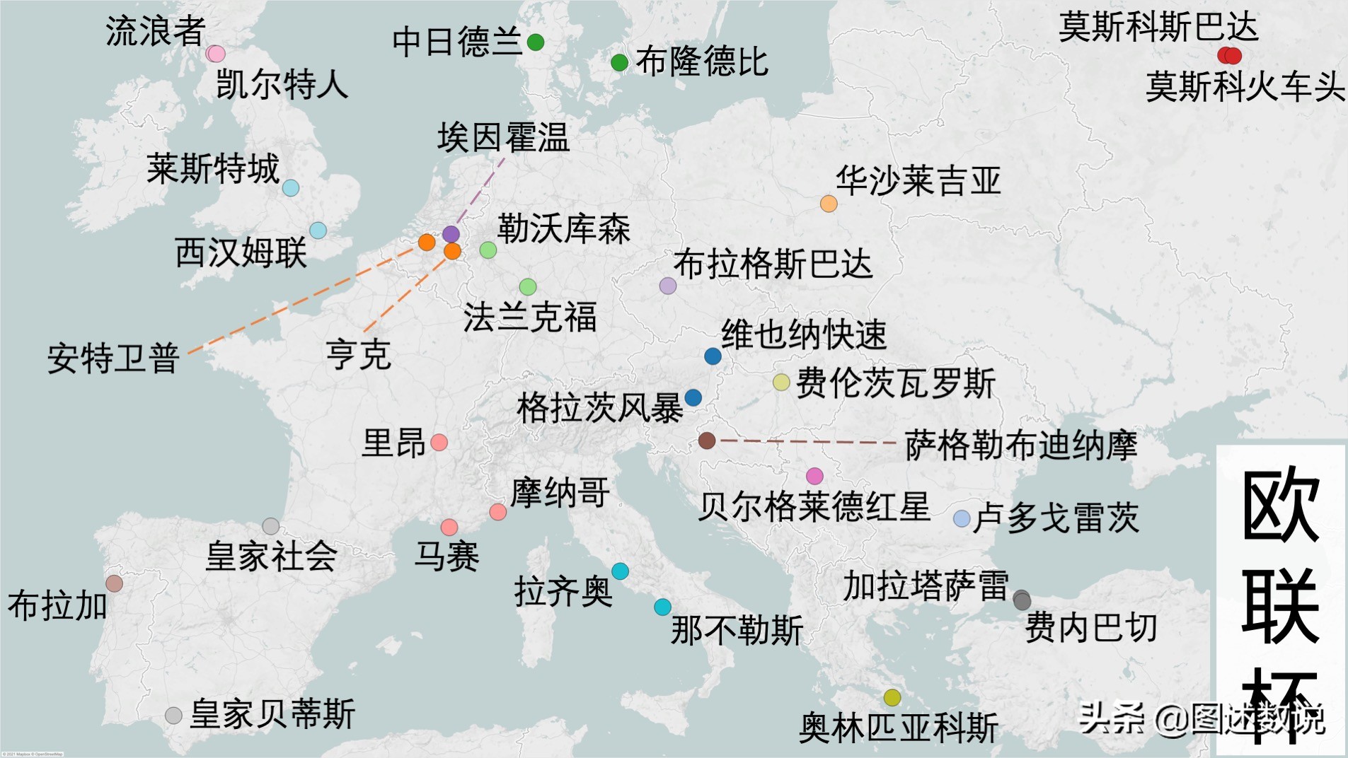 欧联杯的球队怎么构成(21-22赛季欧联杯地理分布-1 西欧北欧(英国、法国、荷兰和丹麦等))