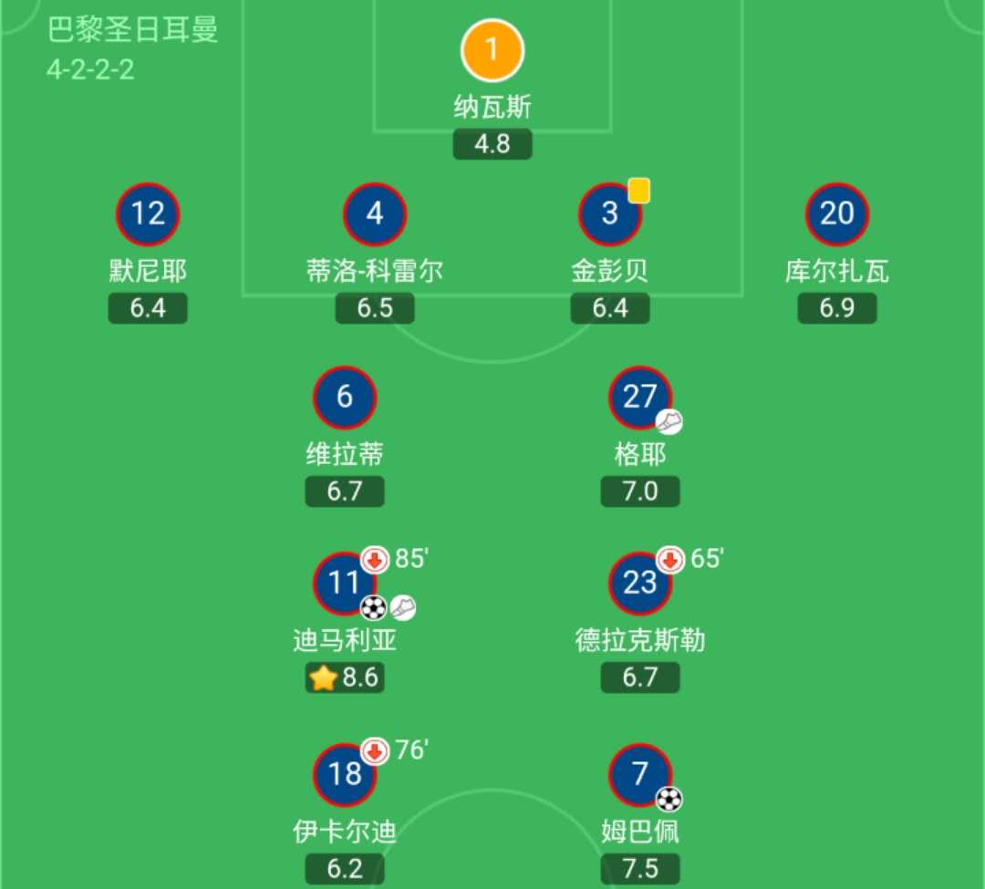 迪玛利亚为什么没参加世界杯(深度分析|双料助攻王迪马利亚，为何在联赛跟国家队判若两人？)