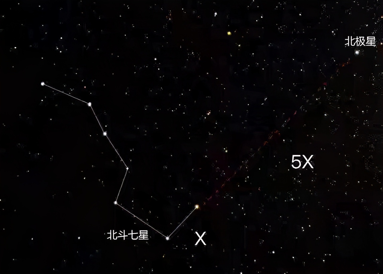 北斗七星属于什么星座 北斗七星是什么星座_达一风水网