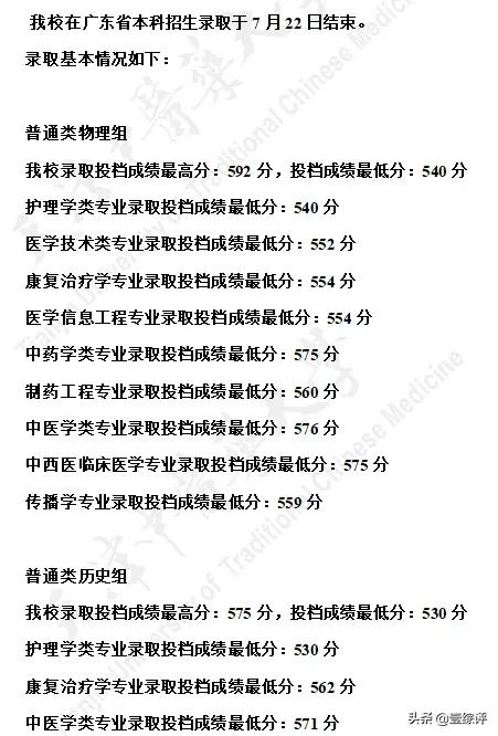 太难了！清北华五人等全国53所重点大学各省投档线汇总