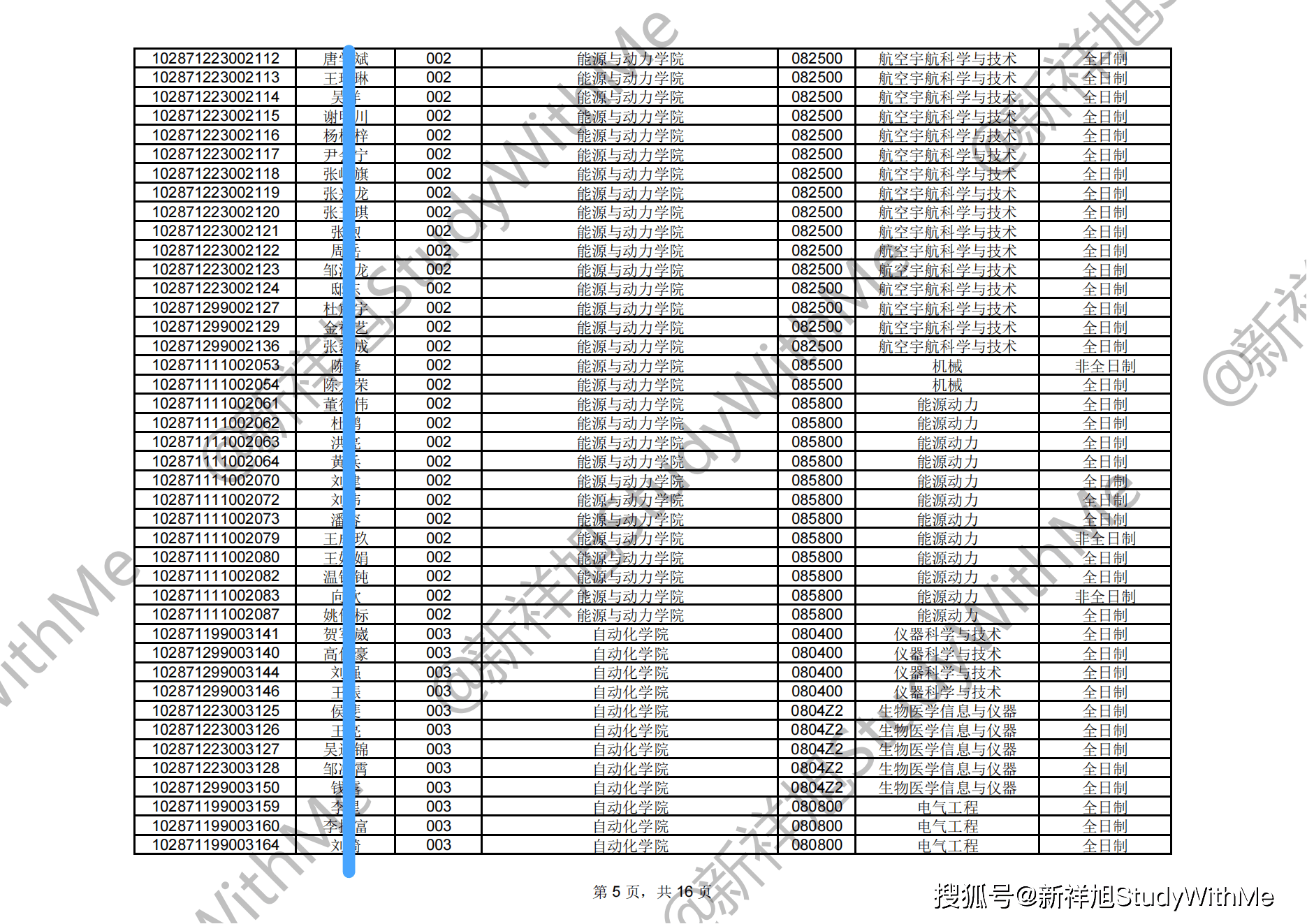 考博：南京航空航天大学21年拟录取博士研究生名单公示