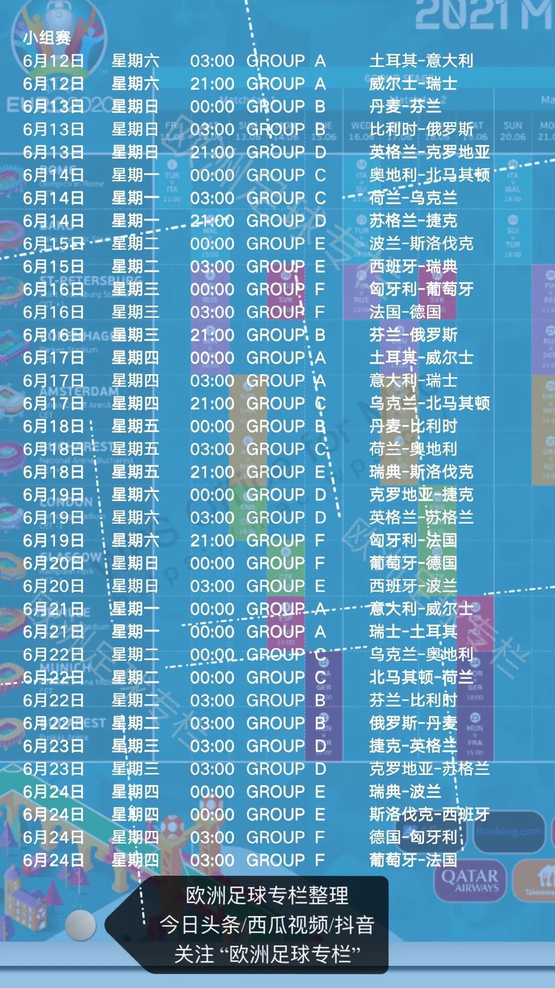 2021欧洲杯在哪里看重播（2021欧洲杯赛程，赶紧保存收藏吧）