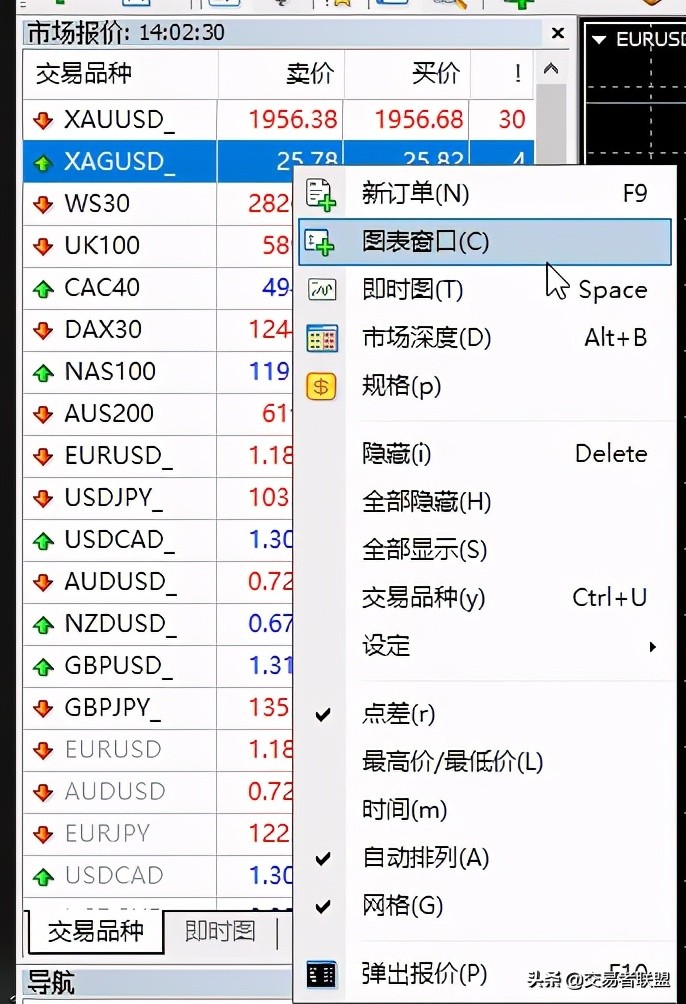 MT4软件使用教程(一)