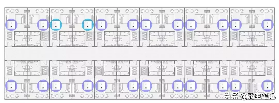 6类经典场所无线AP选型和部署方案