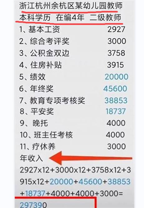 西藏一小學教師工資單曝光，沒有績效工資，年薪還能超16萬元