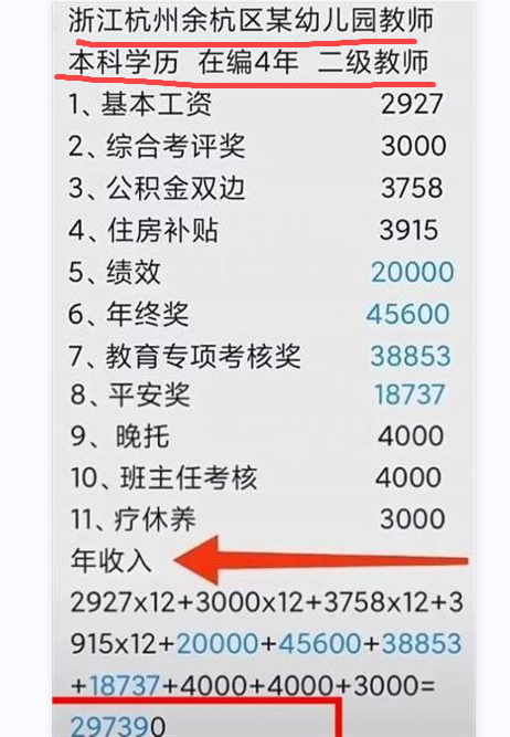 西藏一小学教师工资单曝光，没有绩效工资，年薪还能超16万元