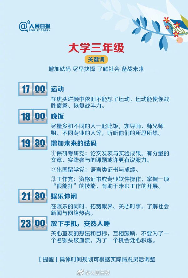 大学里作息时间怎么安排？必须完成哪些事？