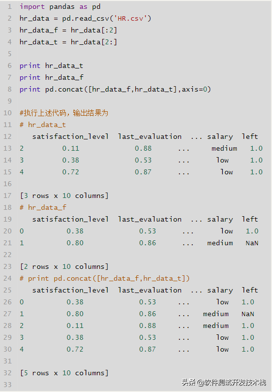 Python Pandas模块数据预处理常用方法介绍