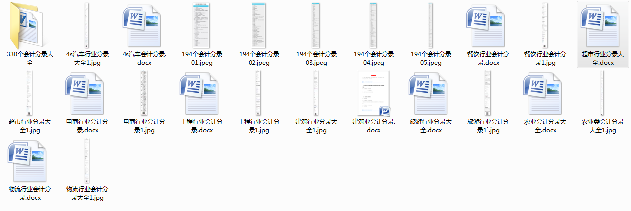 超市行业会计分录大全：财务上班必备，免费领取