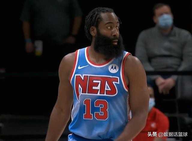 现役NBA超级巨星金字塔(美媒晒NBA巨星金字塔：哈登第6档，库里第3档，奥尼尔力压科比)