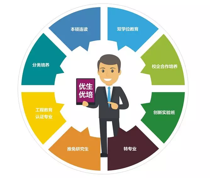 地铁直达！坐拥2大国家重点实验室！10大理由，让你爱上成都理工大学！